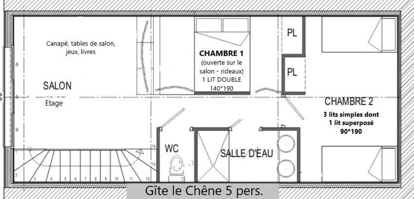 Gite La Peraie - Le Chene Treize-Vents Dış mekan fotoğraf